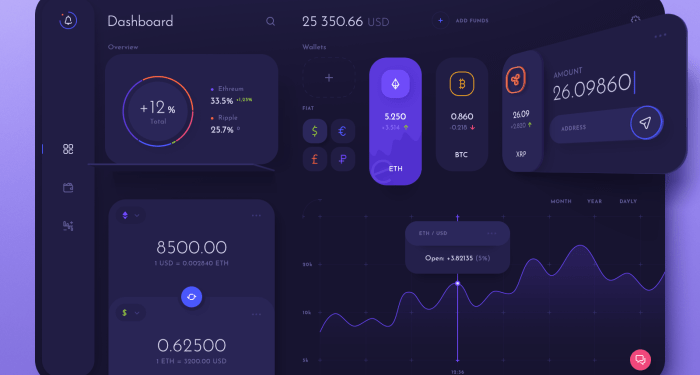 User Interface Design Inspiration – Design Inspiration